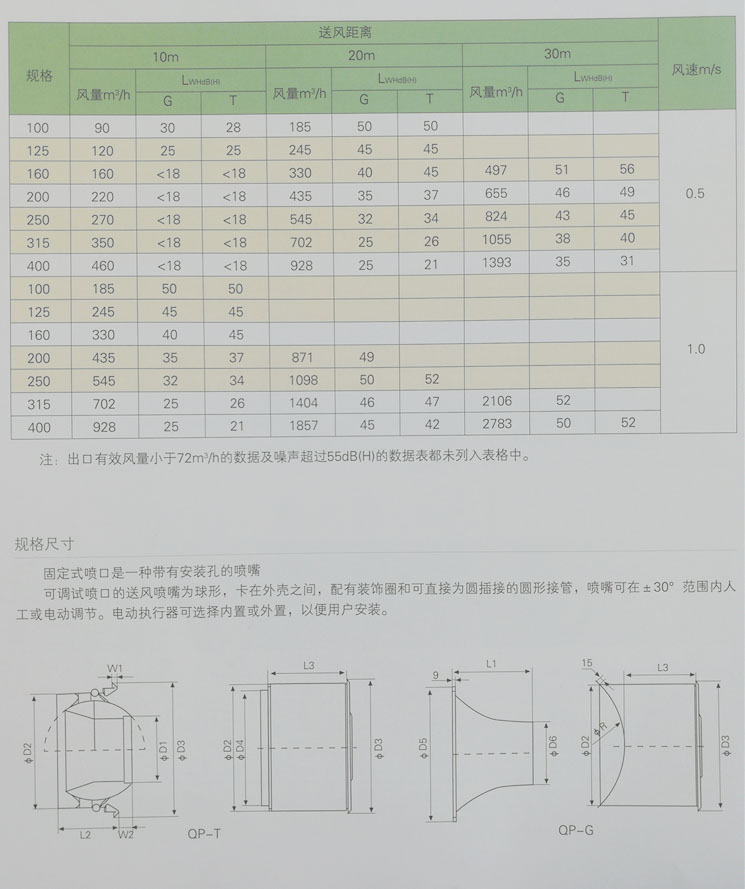 湖南中嵐中泰機電設備有限公司,湖南消防排煙風機銷售,離心通風機銷售,油煙過濾器生產(chǎn)